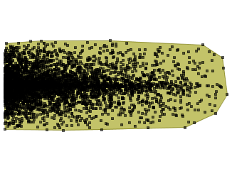 pointwave convex hull