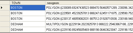 SQL 2008 Buffer intersection table